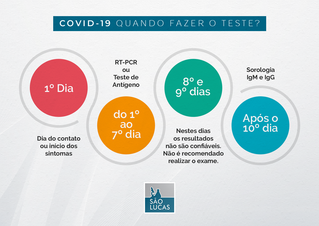 Flyer-Covid